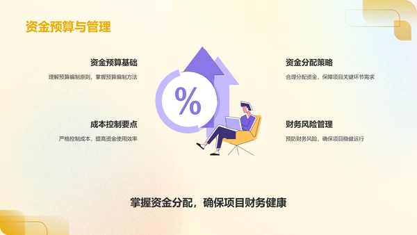 橙色新拟态大学生互联网+创新创业项目计划书PPT模板