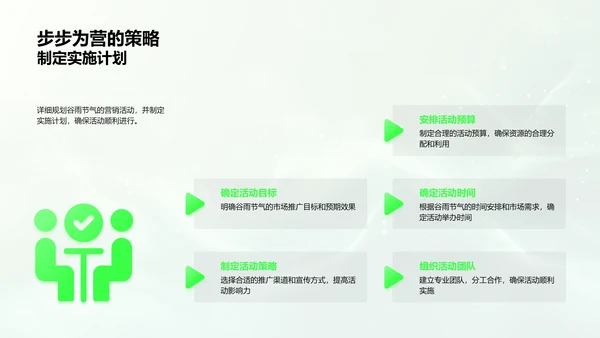 谷雨营销案例剖析