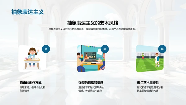 艺术历史的演变