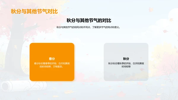 秋分节气科普PPT模板