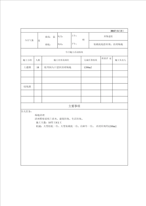 整理施工日记样板