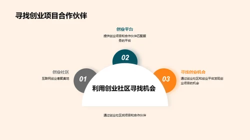 互联网创业就业指导