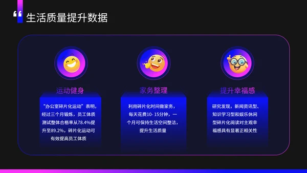 紫色商务风碎片化时间利用技巧PPT