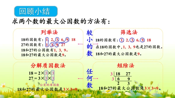 4.约分 （课件）-数学人教版五年级下册(共62张PPT)