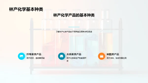 解析林产化学新机遇