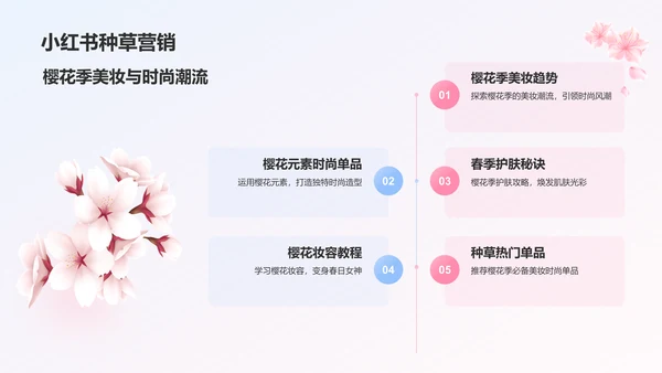 蓝色小清新春天樱花季PPT模板