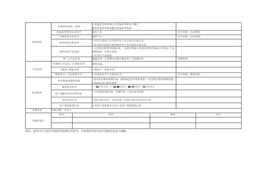 供应商准入规程