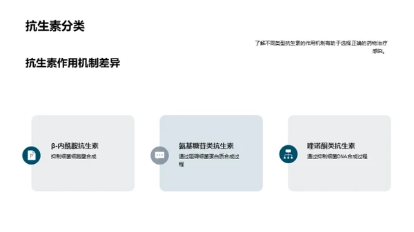 抗生素：宝剑与双刃剑