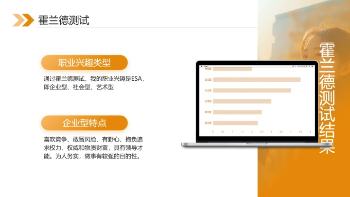 大学生职业规划大赛