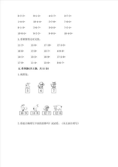 小学一年级数学知识点20以内的退位减法专项练习题带答案b卷