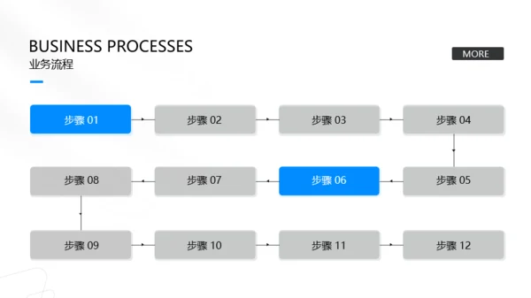 商务风模板公司企业介绍PPT模板