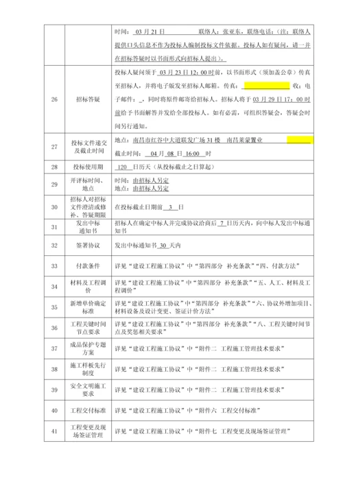 商业中心地块项目施工总承包工程招标文件模板.docx