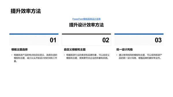 旅游行业高效PPTPPT模板