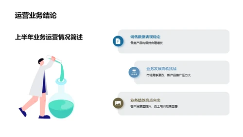 保险业务半年度透视