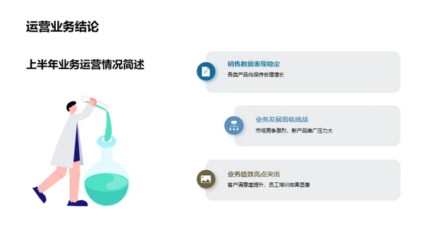 保险业务半年度透视
