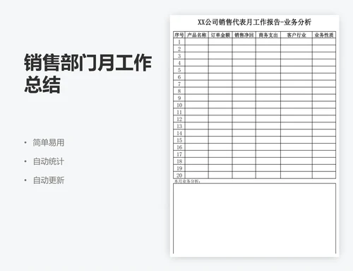 销售部门月工作总结