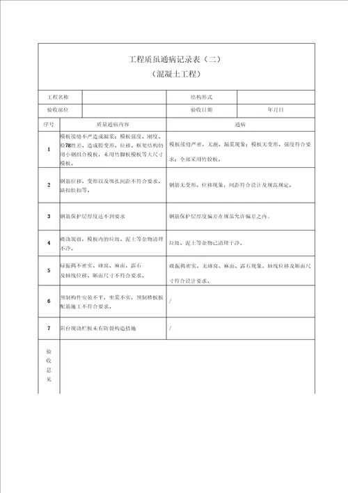 建筑工程质量通病消除情况记录表