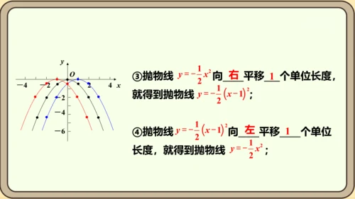 人教版数学九年级上册22.1.3.2  y=a（x-h）2的图象和性质课件（共29张PPT）