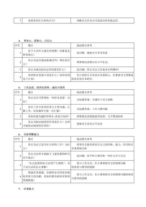 203HR面试问题汇总.docx