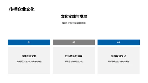 房产业企业文化探析