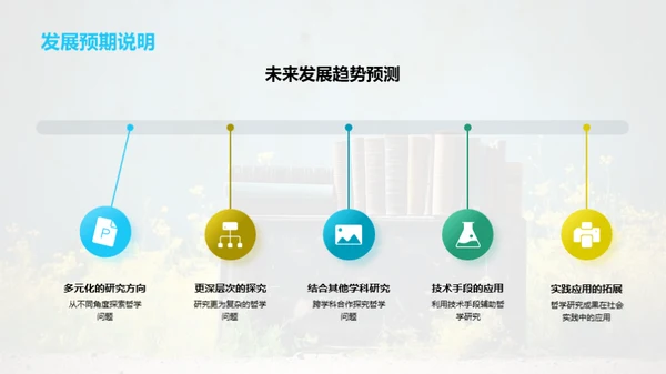深度专科哲学解析