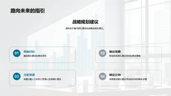 春节团队建设策略