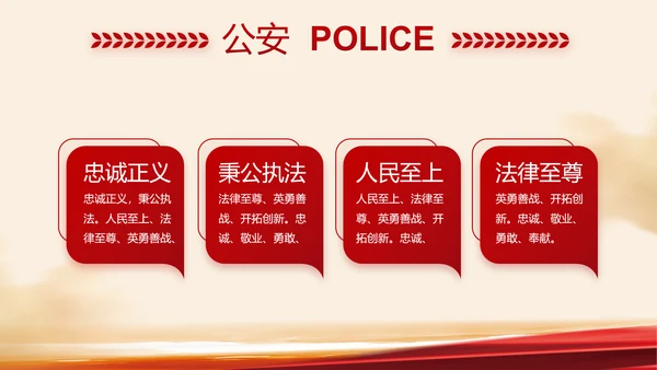 红色大气公安警察工作汇报PPT动态模板