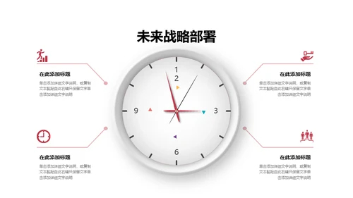 餐饮行业商业计划书通用PPT模板