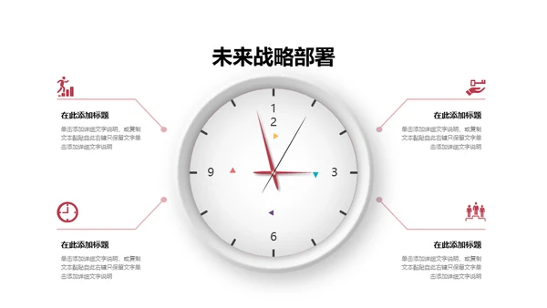 餐饮行业商业计划书通用PPT模板