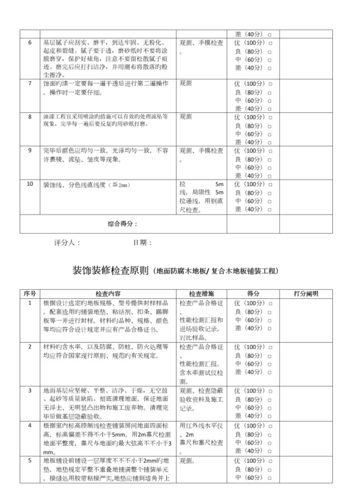 装饰装修工程各分项检查标准.docx