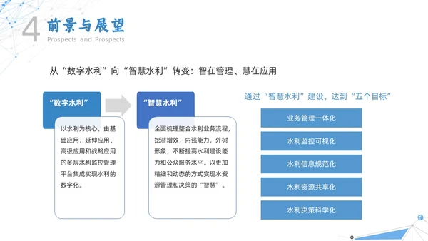 白色蓝色点线几何简约智慧水利动态PPT