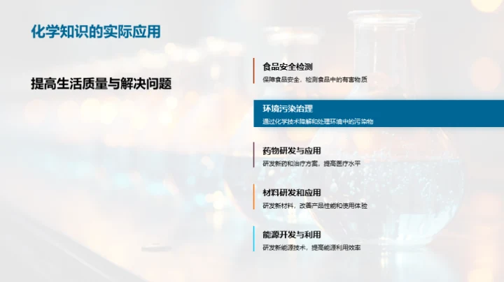 化学之美：理与实