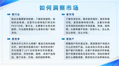 蓝色简约几何房地产销售技巧员工培训带内容PPT模板