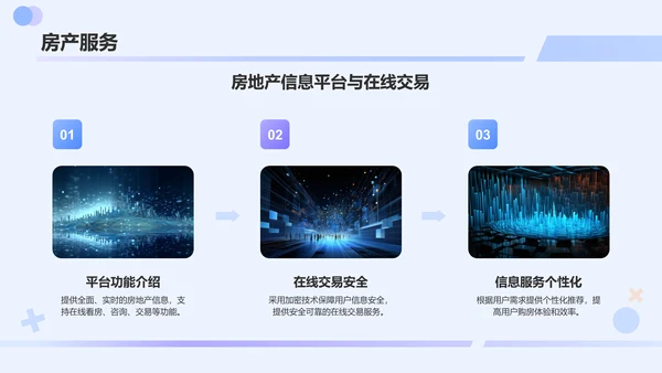 蓝色渐变风互联网+信息技术服务商业计划书PPT模板