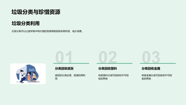 垃圾分类讲解PPT模板