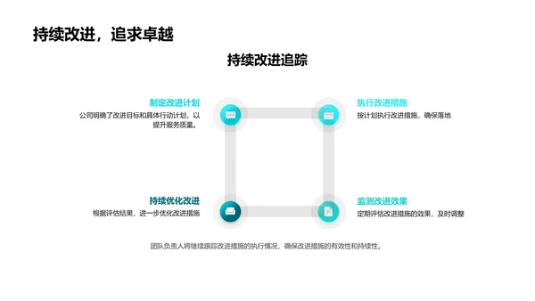 半年度保险业报告