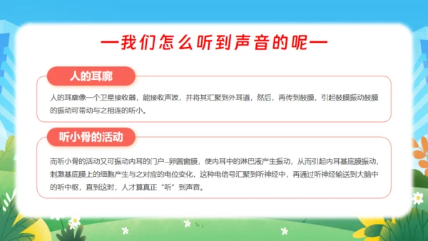 耳朵听力全国爱耳日通用PPT模板