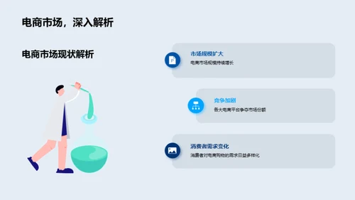 电商优胜：全面营销策略
