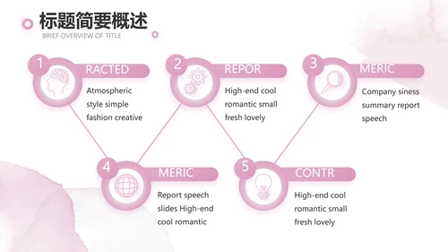 莫兰迪风知名品牌化妆品宣传动态PPT