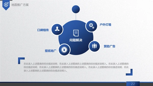 商务蓝创业商业融资计划书通用PPT模板