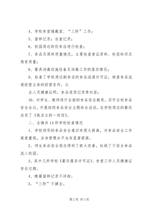 学校及周边食品安全检查的情况汇报 (3).docx