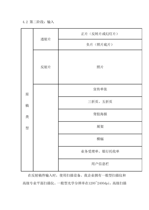 宣传物料核心技术服务专业方案.docx