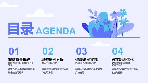 蓝色3D风典型病例汇报