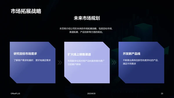 蓝色科技互联网公司年度财报发布会PPT模板