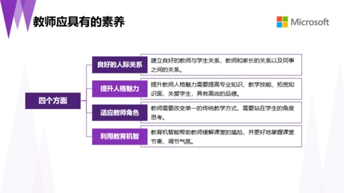 营销策划-教育行业-简约清新-紫色