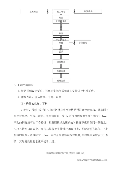 钢结构制作方案.docx