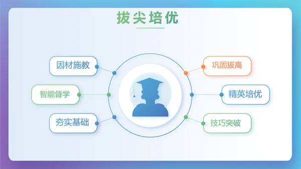 创新学校教育教学工作计划PPT
