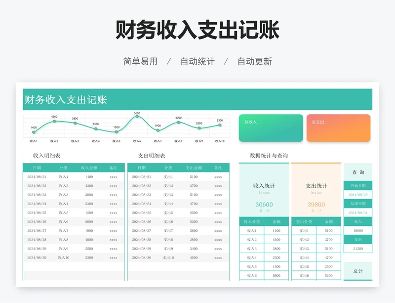 财务收入支出记账