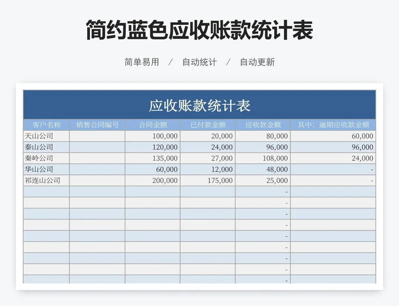简约蓝色应收账款统计表