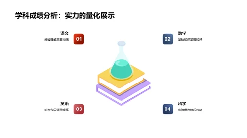 全新学期全新策略